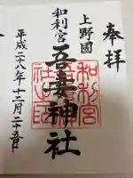 御殿場東照宮 吾妻神社 (静岡県)