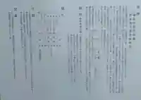 子眉嶺神社(福島県)