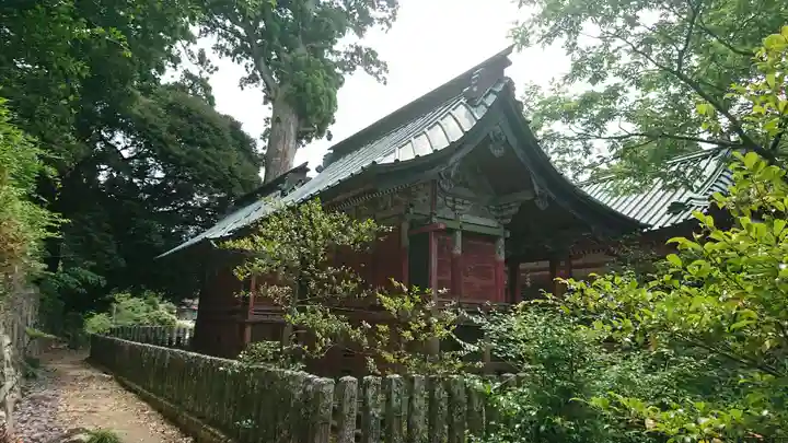 筑波山神社の本殿・本堂