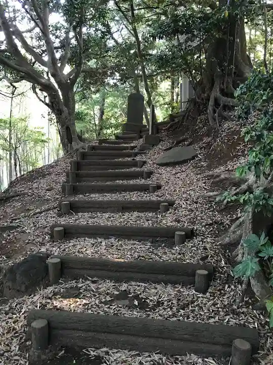 浅間神社のその他建物