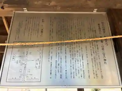 日枝神社(千葉県)