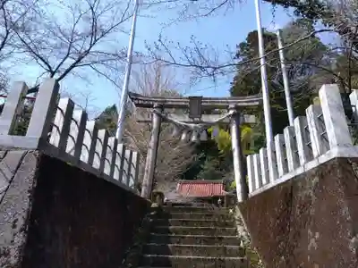 市王子神社(福井県)