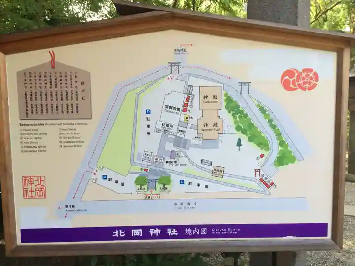 北岡神社(熊本県)