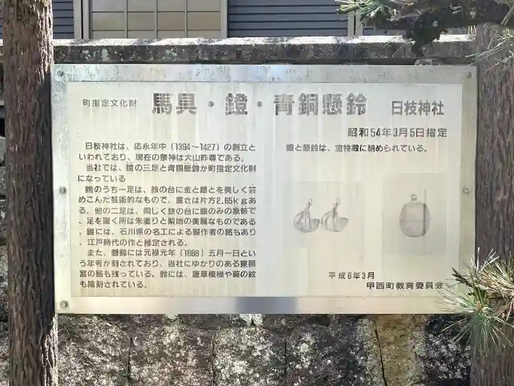 日枝神社(滋賀県)