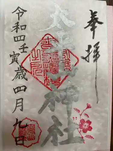 太平山神社(栃木県)