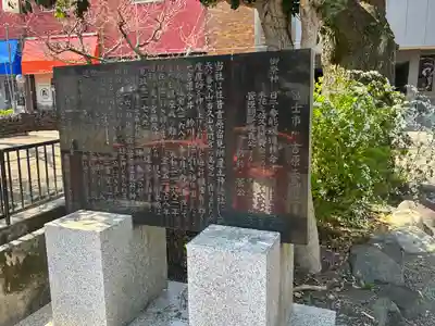 天神社(静岡県)