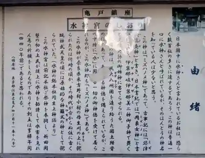 亀戸水神社の歴史