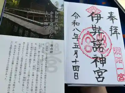 伊弉諾神宮の{uncategorized: "未分類", other: "その他", undefined: "問題あり", building: "その他建物", grave: "お墓", sacred_gate: "鳥居", guardian: "狛犬", statue: "像", buddha: "仏像", history: "歴史", nature: "自然", garden: "庭園", animal: "動物", pagoda: "塔", temizu: "手水舎", mountain_gate: "山門・神門", sanctuary: "本殿・本堂", subordinate: "末社・摂社", art: "芸術", scenery: "景色", jizo: "地蔵", ema: "絵馬", goshuin: "御朱印", omikuji: "おみくじ", items: "授与品その他", amulet: "お守り", goshuincho: "御朱印帳", eats: "食事", festival: "お祭り", votive_dance: "神楽", shichigosan: "七五三参", wedding: "結婚式", experience: "体験その他", initially: "初詣", around: "周辺", anti_infection: "感染症対策"}