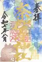 都波岐奈加等神社(三重県)