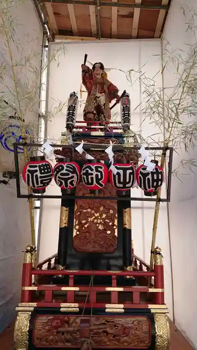 神田神社(神田明神)のお祭り