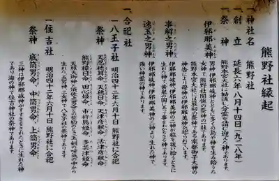 熊野社(江森町)の歴史