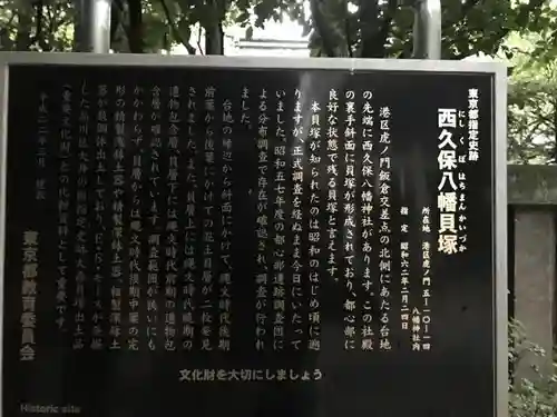 西久保八幡神社の歴史