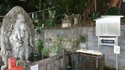 瀧泉寺(目黒不動尊)の仏像