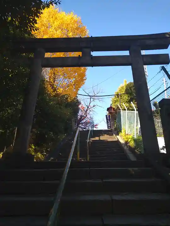 筑土八幡神社(東京都)