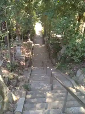 亀岡神社(福島県)