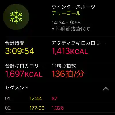 土津神社｜こどもと出世の神さま(福島県)