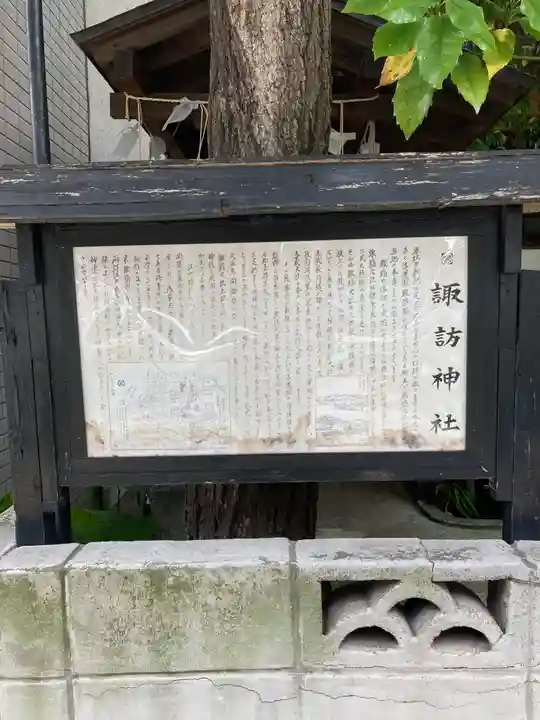 諏訪神社の歴史
