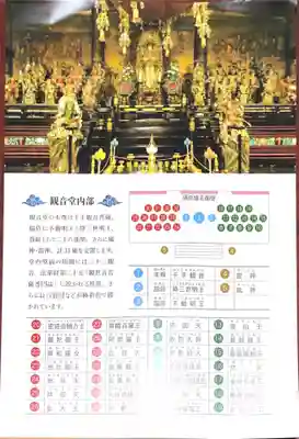 仁和寺の末社・摂社