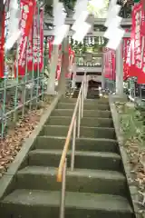 春日部稲荷神社の建物その他