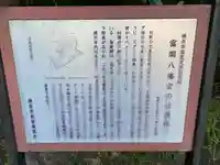 富岡八幡宮(神奈川県)