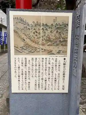 大綱金刀比羅神社(神奈川県)