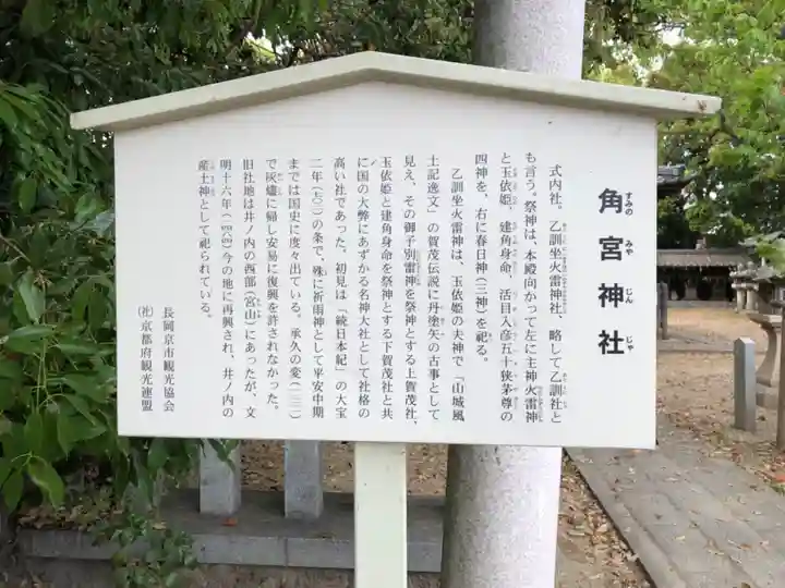 角宮神社の歴史