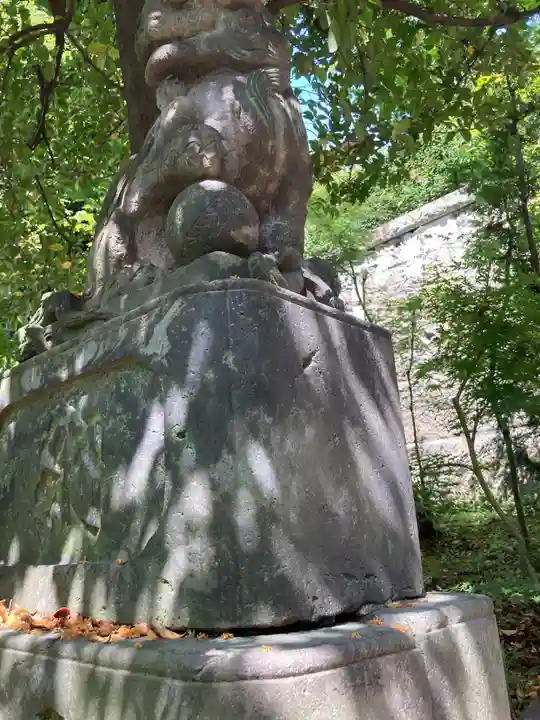 西向天神社(東京都)