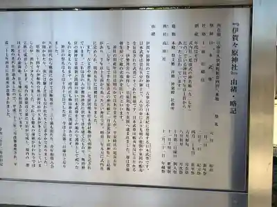 伊賀々原神社(木賀)の歴史