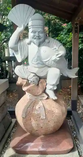 大鳥神社(東京都)
