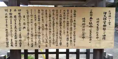 伊太祁曽神社(和歌山県)