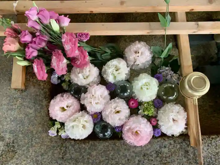 重蔵神社の手水舎