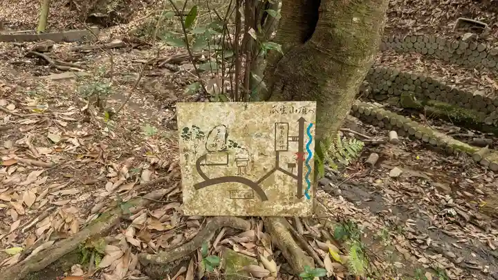 北白川大山祇神社(京都府)