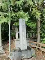 経堂天祖神社(東京都)