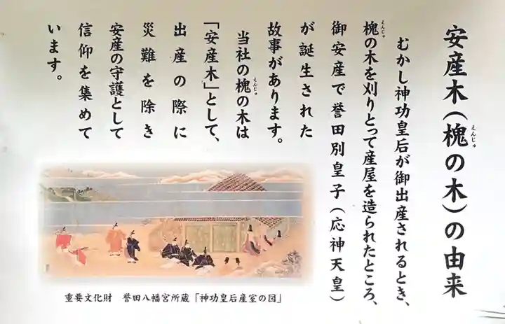 誉田八幡宮の歴史