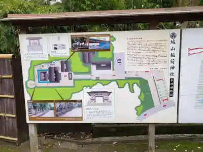 松江城山稲荷神社のその他建物