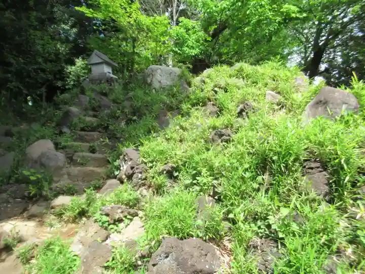 富士淺間神社(東京都)