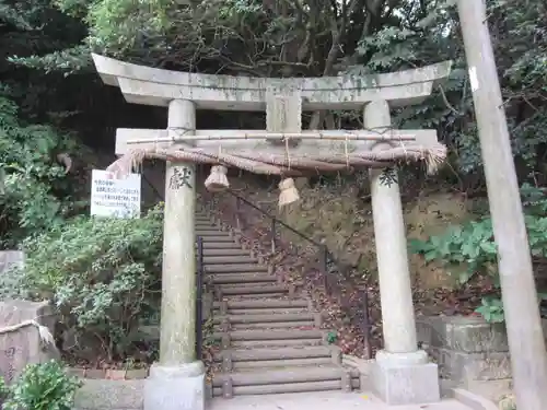 金刀比羅神社(福岡県)