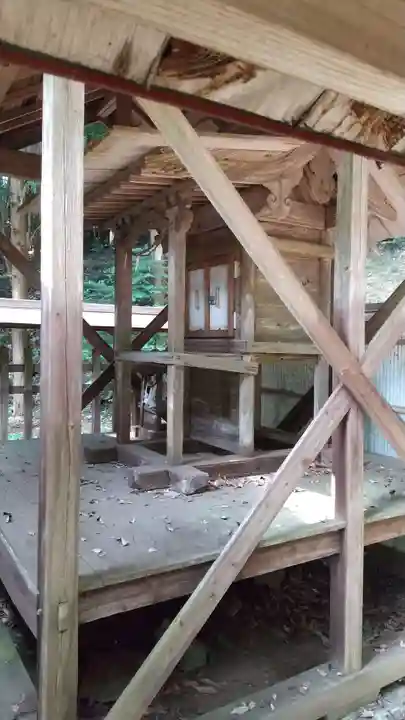 白山神社の本殿・本堂