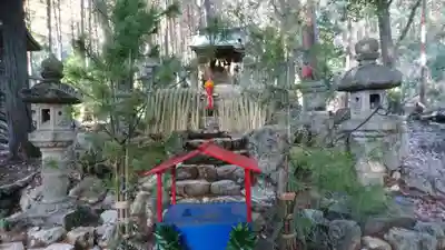 白山神社の末社・摂社