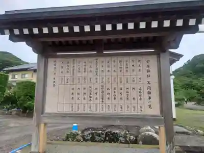 安房神社(千葉県)