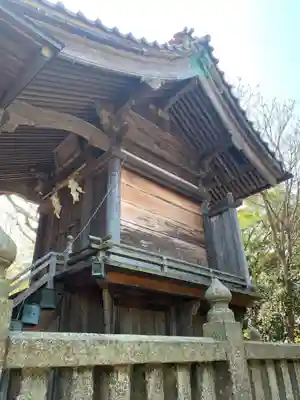 福浦金刀比羅宮の末社・摂社