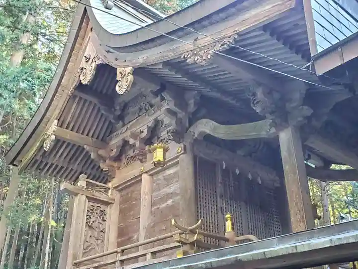 二村神社の本殿・本堂