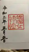 佐瑠女神社(猿田彦神社境内社)の御朱印