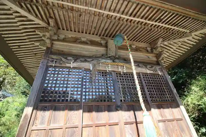 天乃社(東京都)