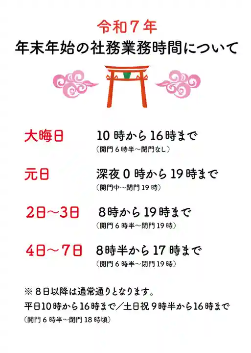 柏神社(千葉県)