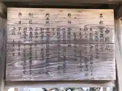 若狭姫神社（若狭彦神社下社）の歴史