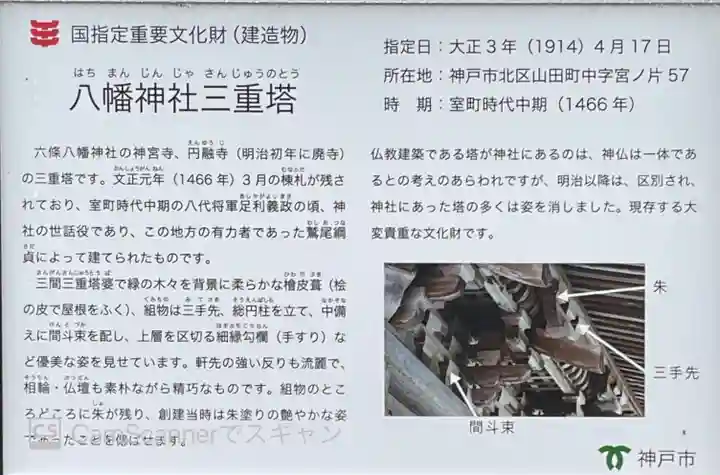 六條八幡宮の歴史