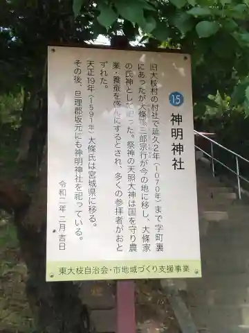 神明神社(福島県)