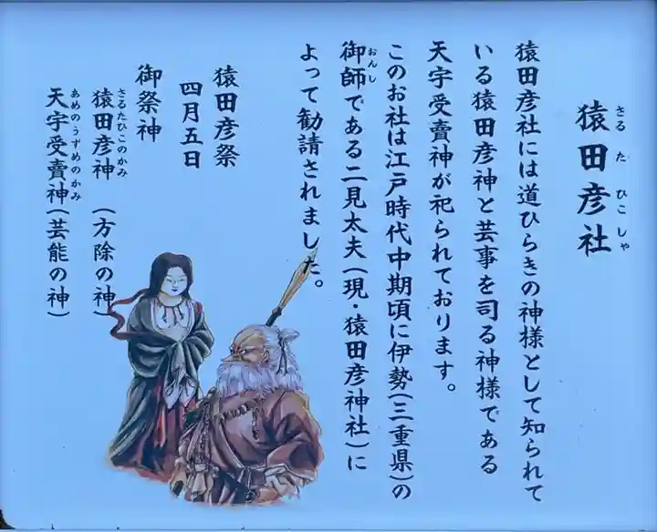 和田神社の歴史