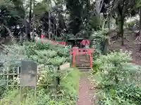 円山随身稲荷大明神(東京都)